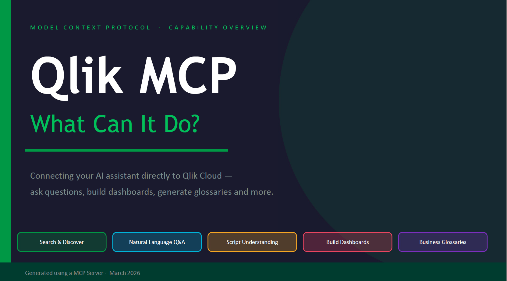 Qlik MCP Capabilities V1 cover